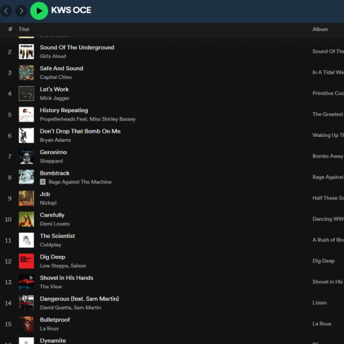KWS OCE Spotify.jpg